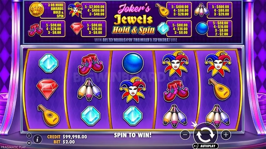 plus777 login app Keno Payouts and Odds